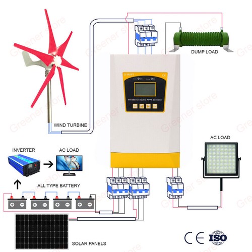 3000w solar wind hybrid - 3000w,