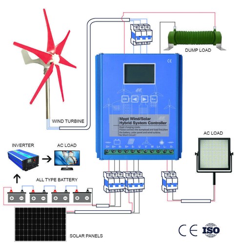 3000w 24v 48v - 24v,