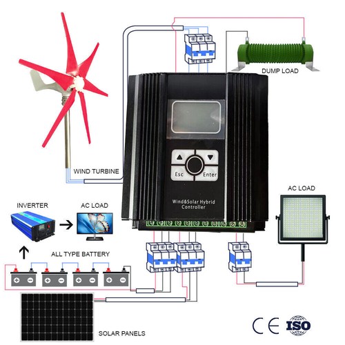 12v 24v 48v - mppt, hybrid